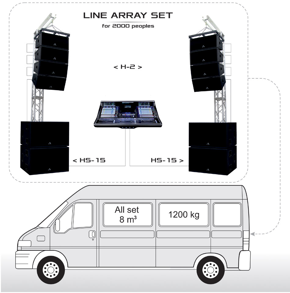 sony home theater with tower speakers